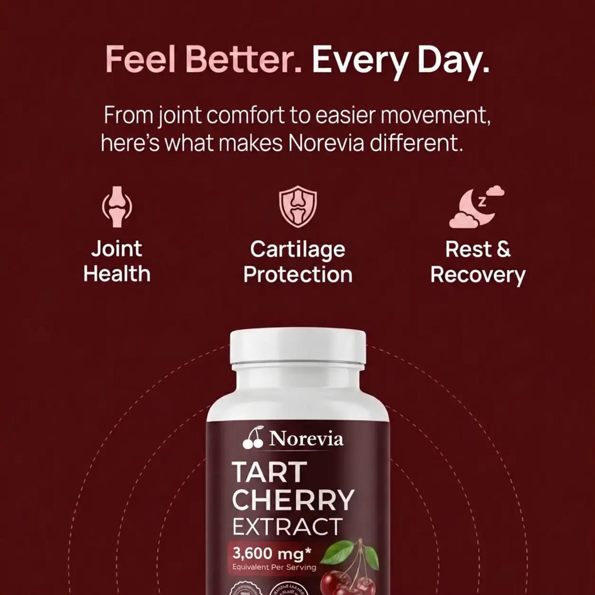 Less stiffness & more mobility within two weeks